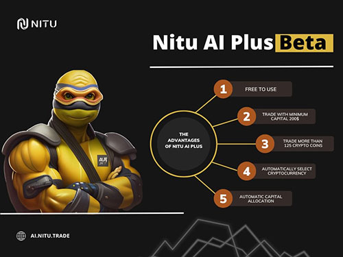 Launching Nitu AI Plus Beta version